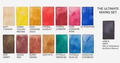 Color Mixing Chart and Complete Guide to the Color Wheel