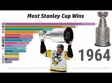 Quirks of the Stanley Cup: Examining the evolution and oddities of hockey's  Holy Grail - The Athletic