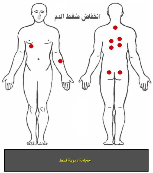 ለግፊት በመጠቅለል ያለኝ ልምድ