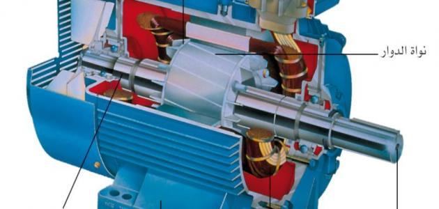 تعريف المولد الكهربائي