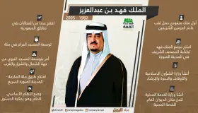 أهم إنجازات الملك فهد وإنجازات مجمع الملك فهد لطباعة المصحف الشريف