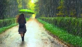 ما هي تأويلات المطر الشديد في المنام لابن سيرين؟